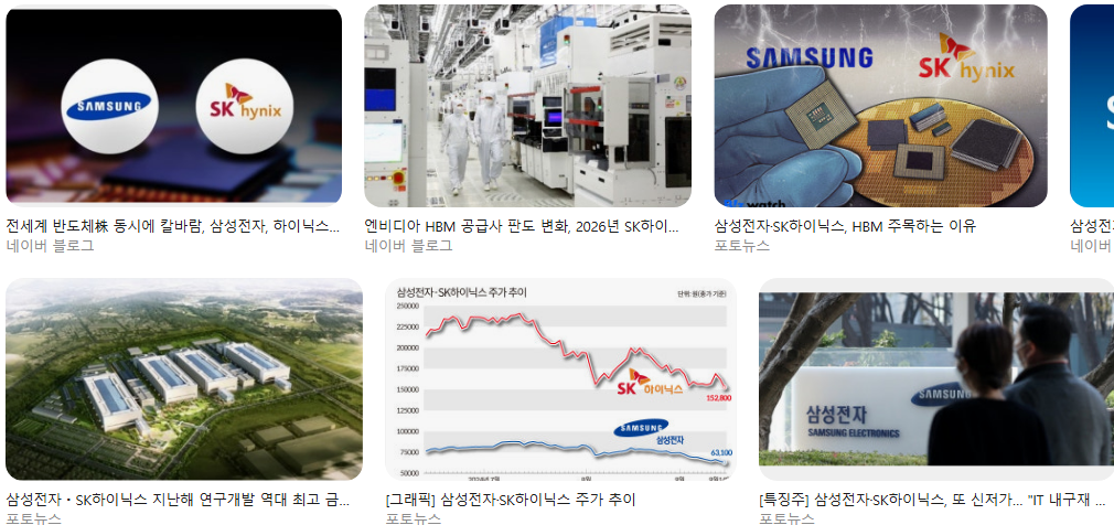 삼성전자·하이닉스 인센티브 총정리|성과급 계산법, 상한, 이연 지급까지 OPI 47%·하이닉스 평균 1.3억~1.4억, 왜 차이 나나