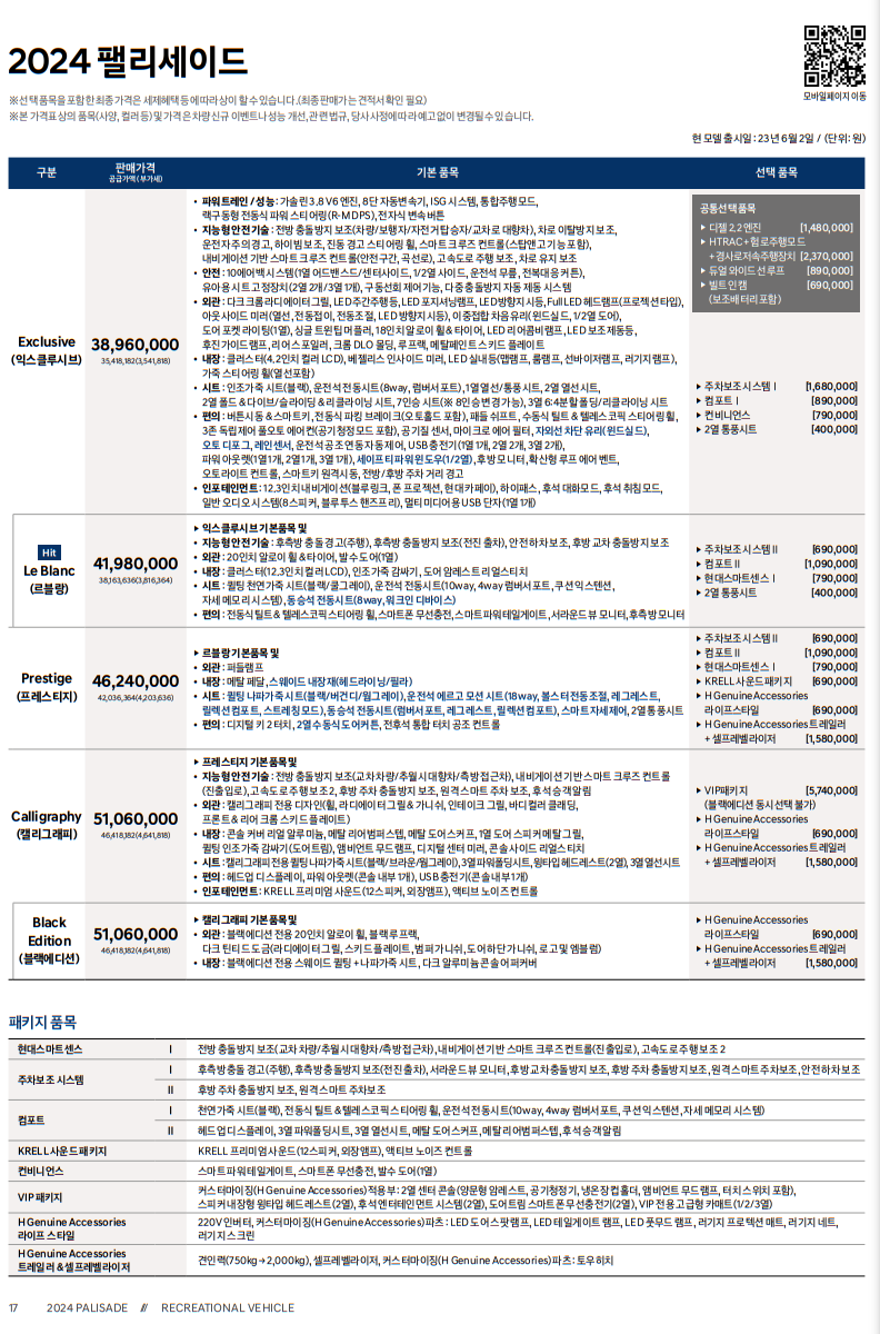 2024 팰리세이드 가격표