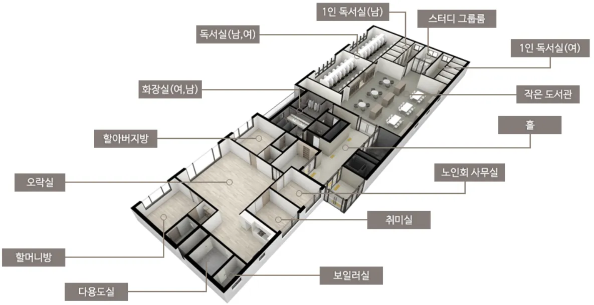 경로당