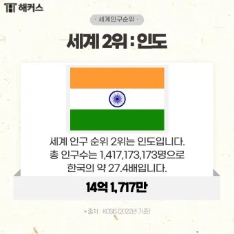 세계 땅 크기 순위 제일 넓은 국가 순위 TOP10_16