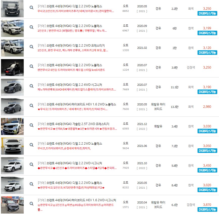 쏘렌토 4세대(MQ4) 중고차 시세 : 2,050만원~5,990만원