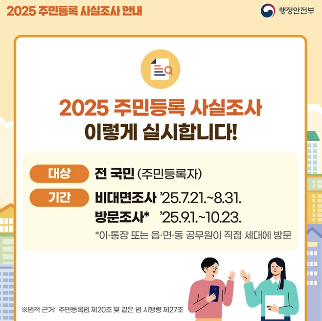 2025 주민등록 사실조사 비대면 방법과 과태료 총정리