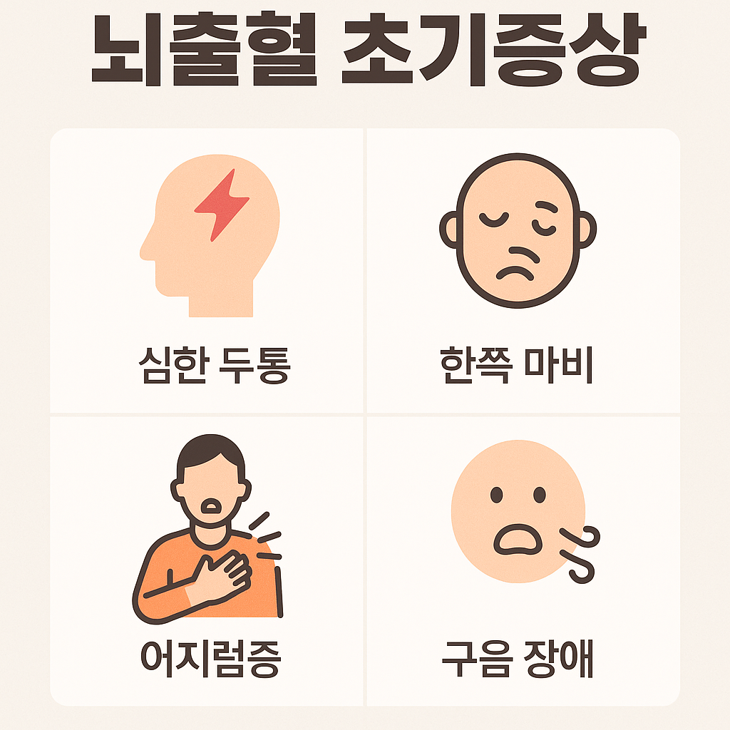 뇌출혈이란 무엇인가요?