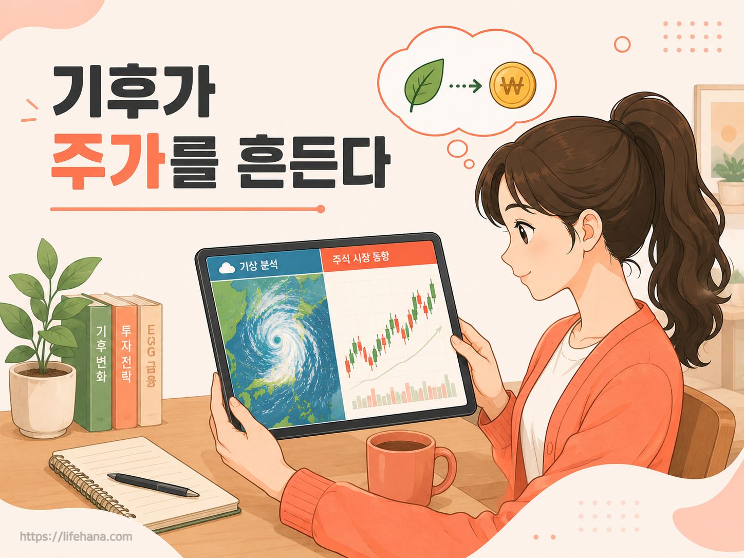날씨-주식-기후금융-AI 예보 개념도
