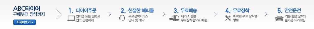 타이어 가격비교 사이트