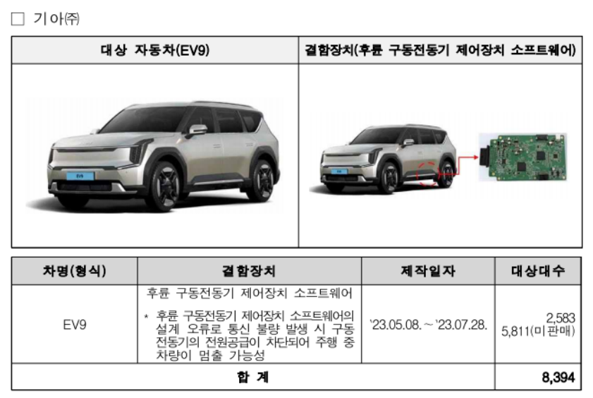 기아 EV9 리콜 발표