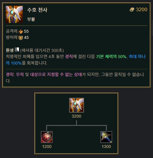 수호_천사