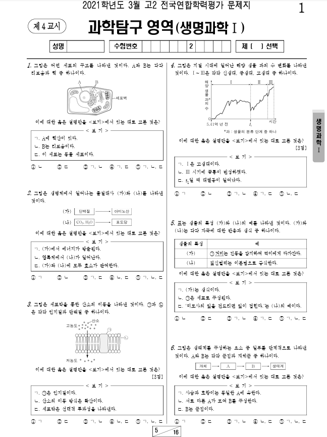 2021-3월-고2-모의고사-생명과학 1-기출문제-다운