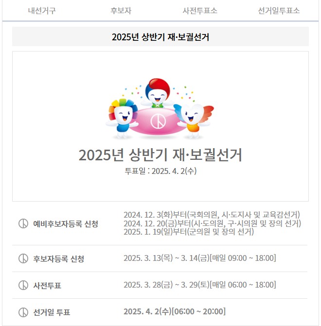 2025년 상반기 재보궐선거
