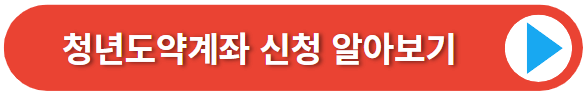 청년도약계좌신청