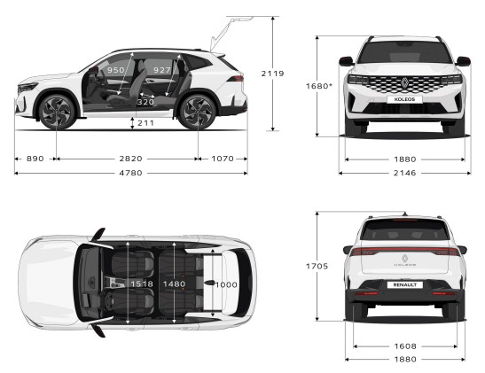 그랑콜레오스 하이브리드 시승기 - 옵션&amp;#44; 1열 2열 승차감&amp;#44; 가성비&amp;#44; 주행감&amp;#44; 조향감&amp;#44; 출력 가속감&amp;#44; 정숙성&amp;#44; 공간감&amp;#44; 변속충격&amp;#44; 착좌감&amp;#44; 불현한점