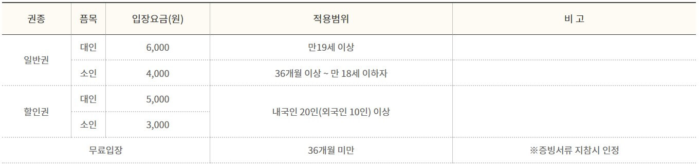 공연요금