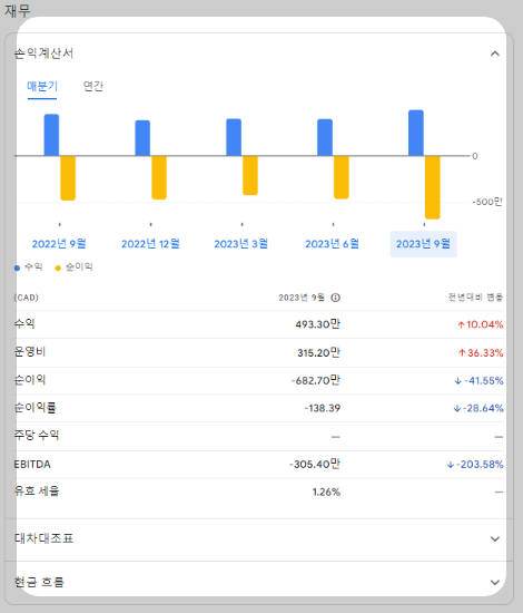 흑연관련주