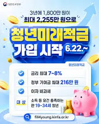 청년미래적금