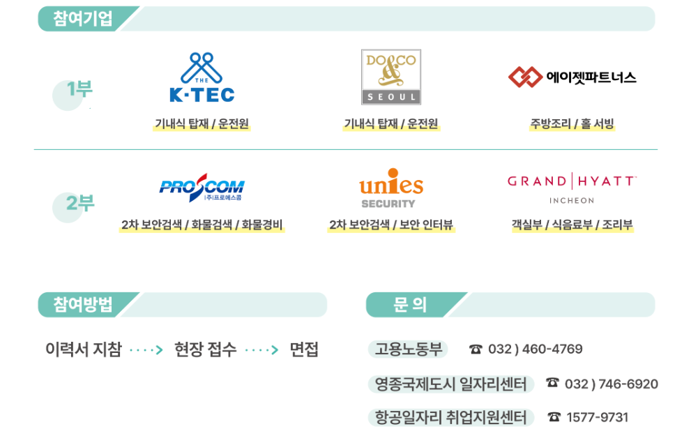 참여기업 문의처