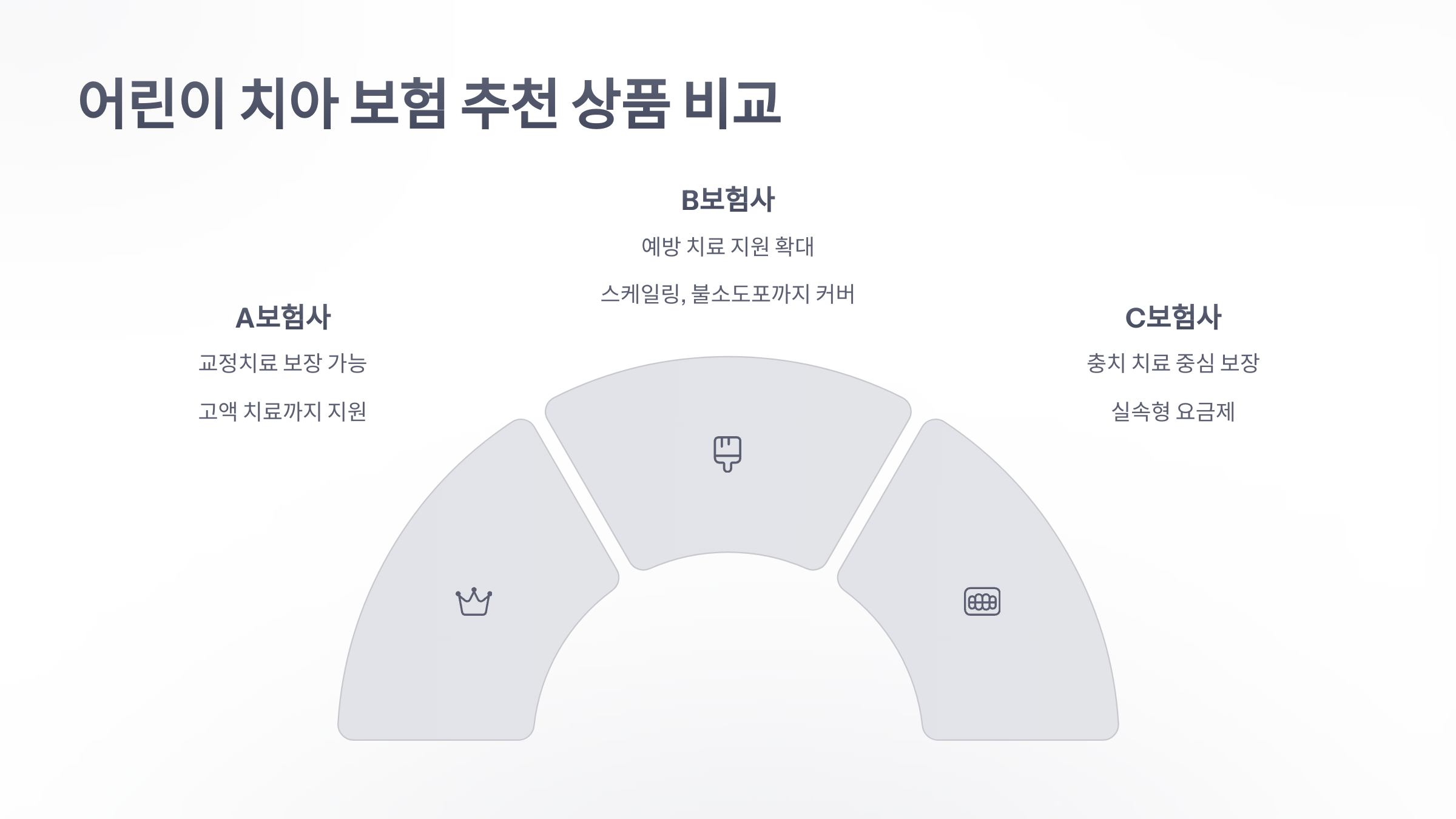 어린이-치아-보험-06