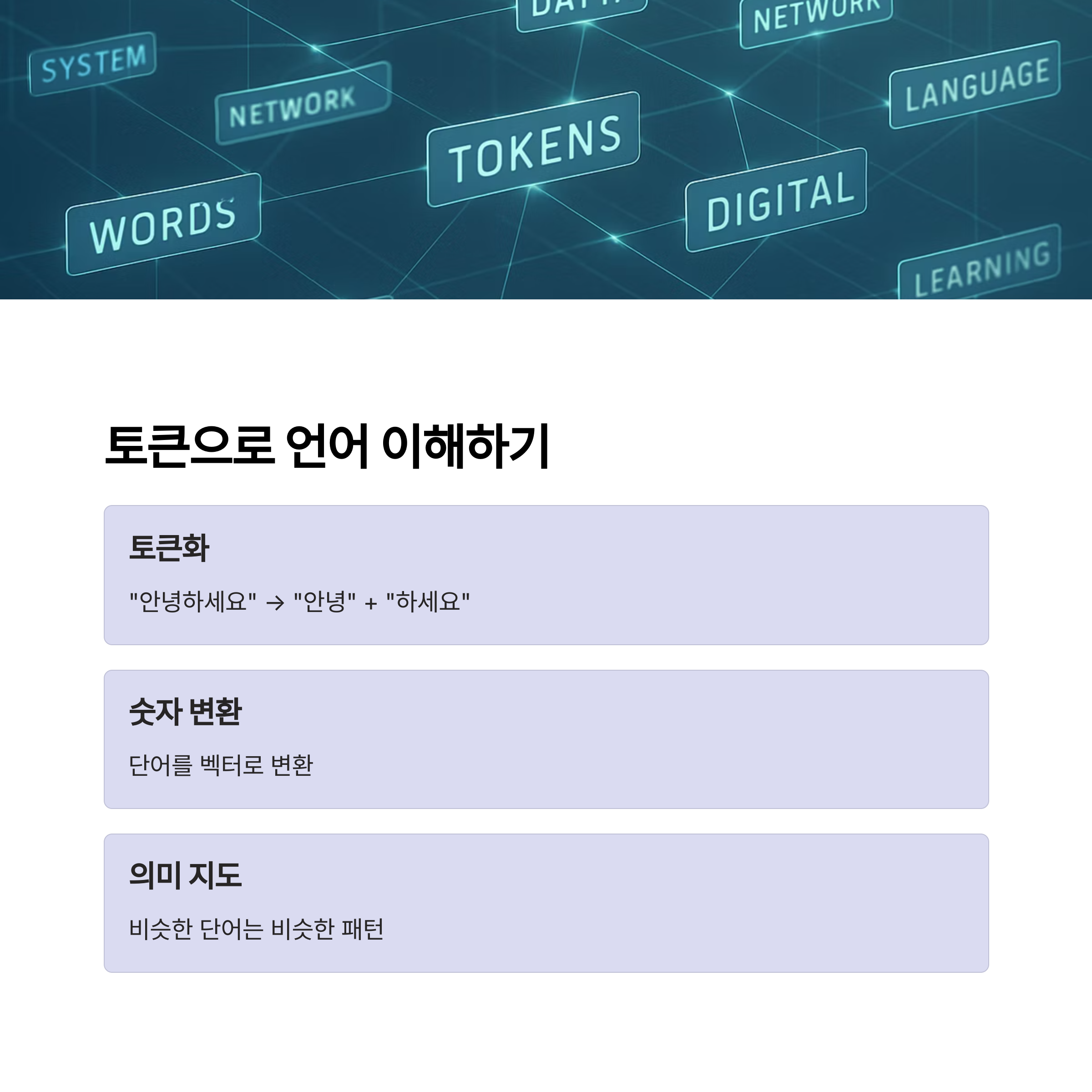 생성형 AI 작동 원리