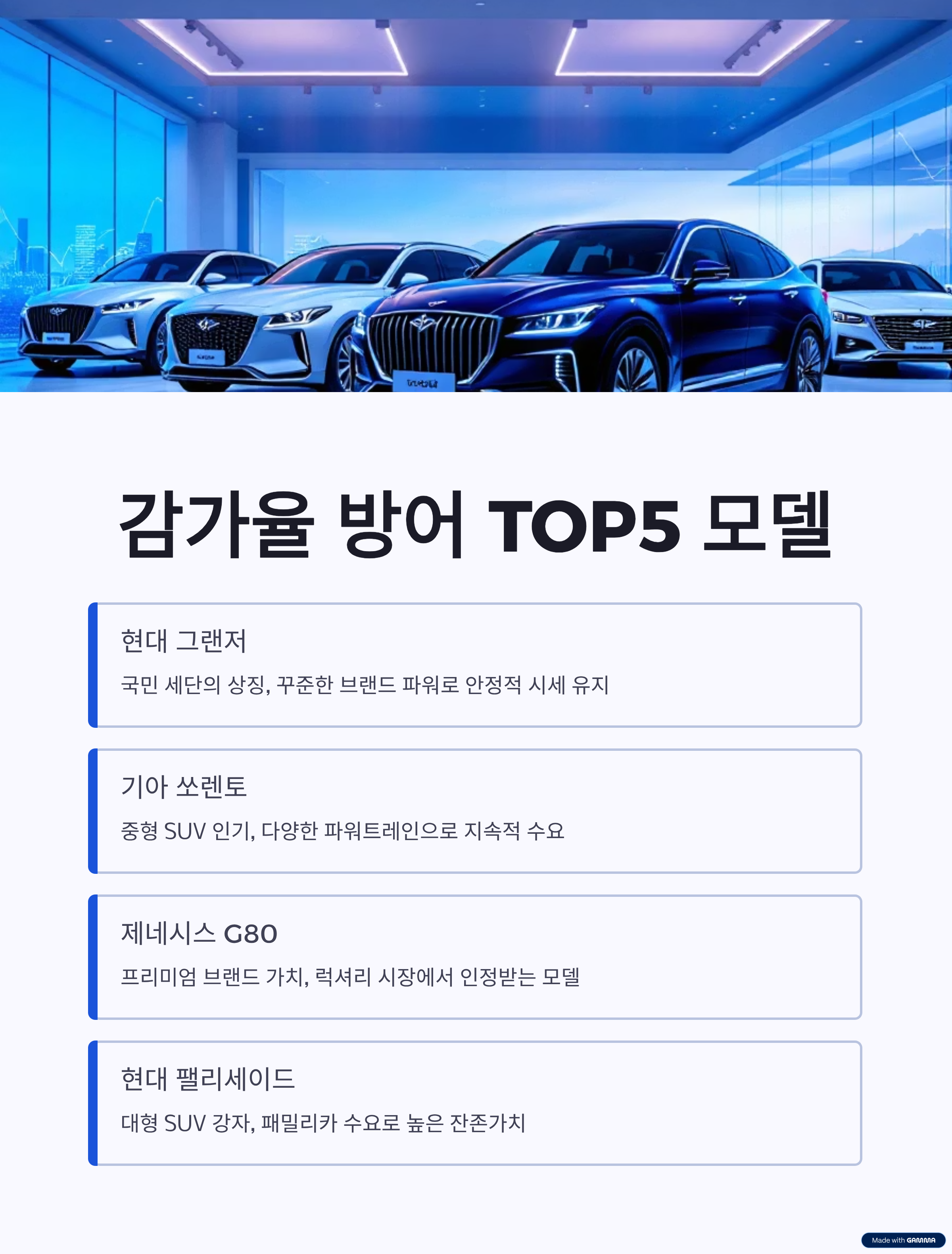 국산차 감가율 낮은 모델-top5