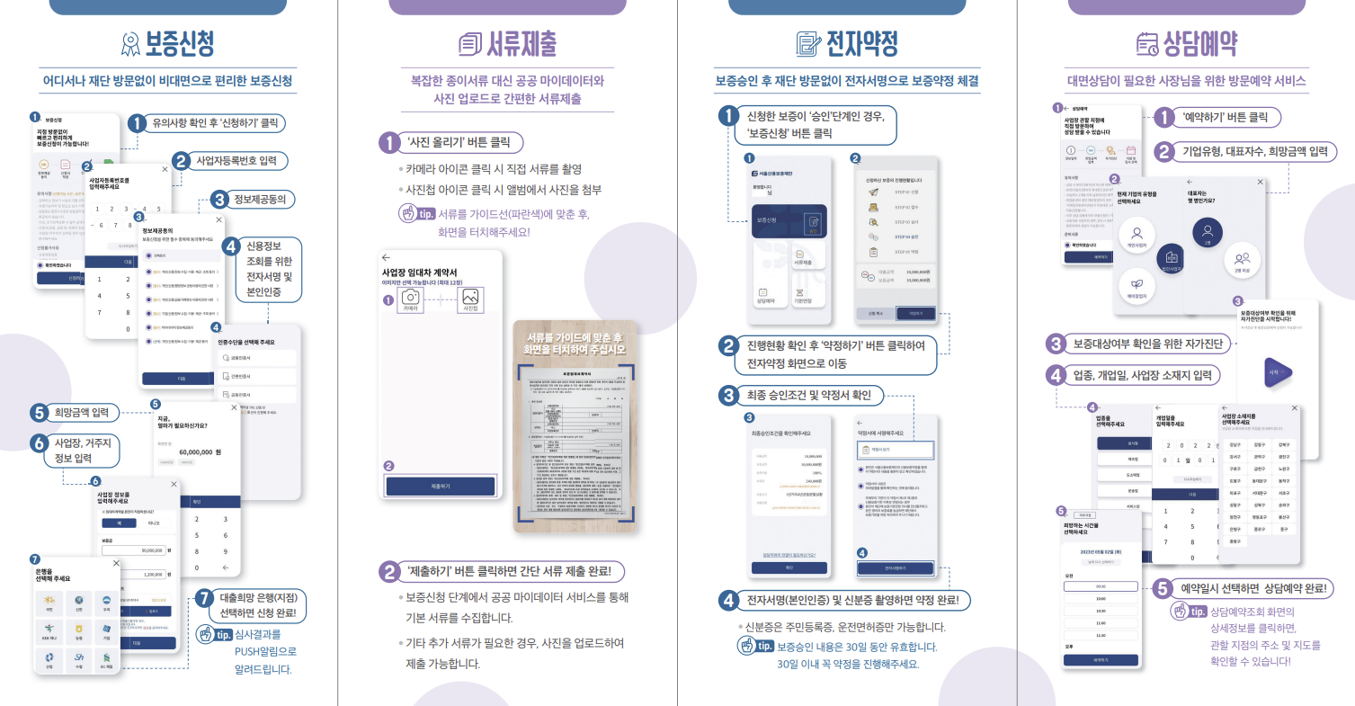 서울신용보증재단-모바일앱-사용가이드