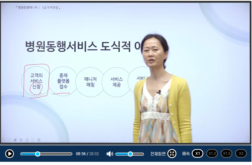 병원동행매니저 자격증