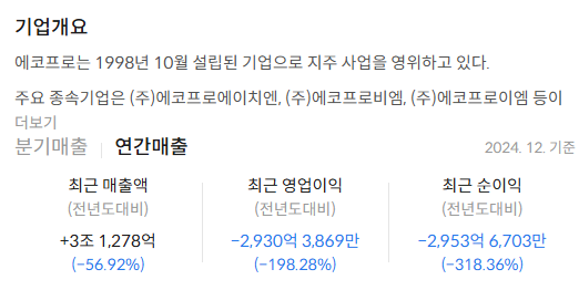 에코프로 주가 전망 목표주가 배당 배당일