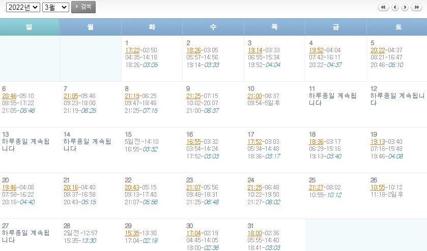 2022년 3월 제부도 물 때 시간표