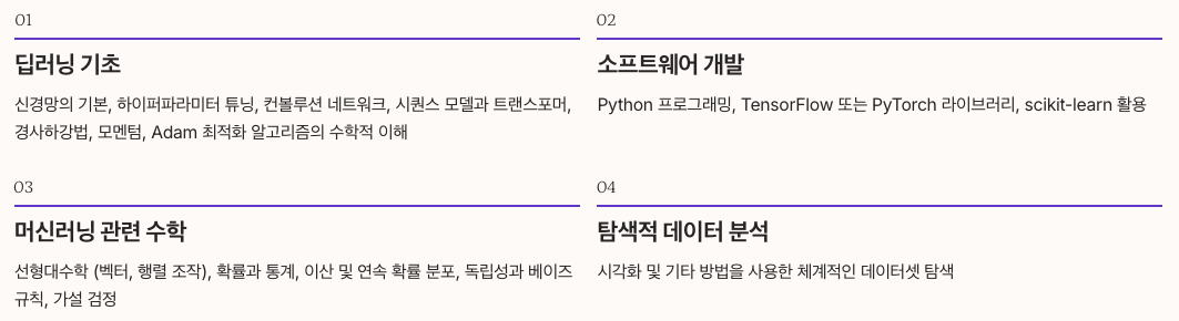 AI 시대에 필요한 핵심 기술 정리