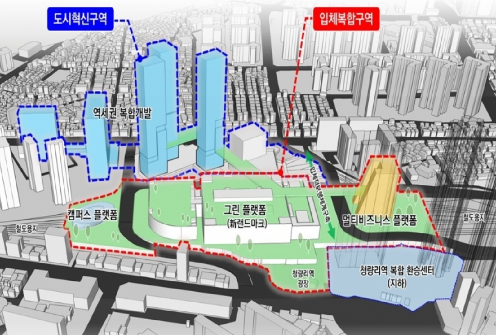 청량리 공간혁신구역