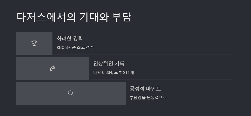 김혜성 야구 선수 시즌 목표와 인터뷰