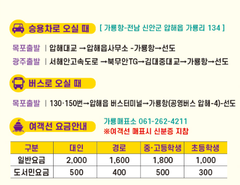 여객선 요금