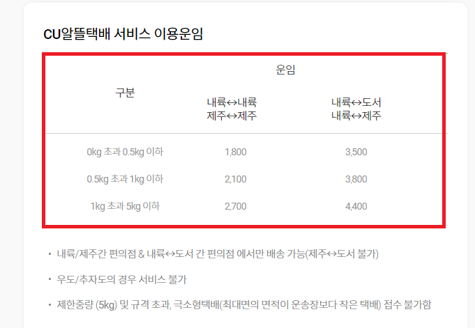 CU 반값택배 지점 조회