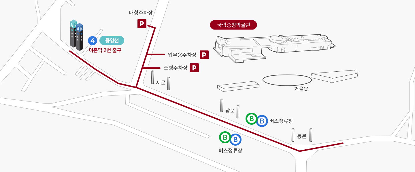 국립중앙박물관 주차