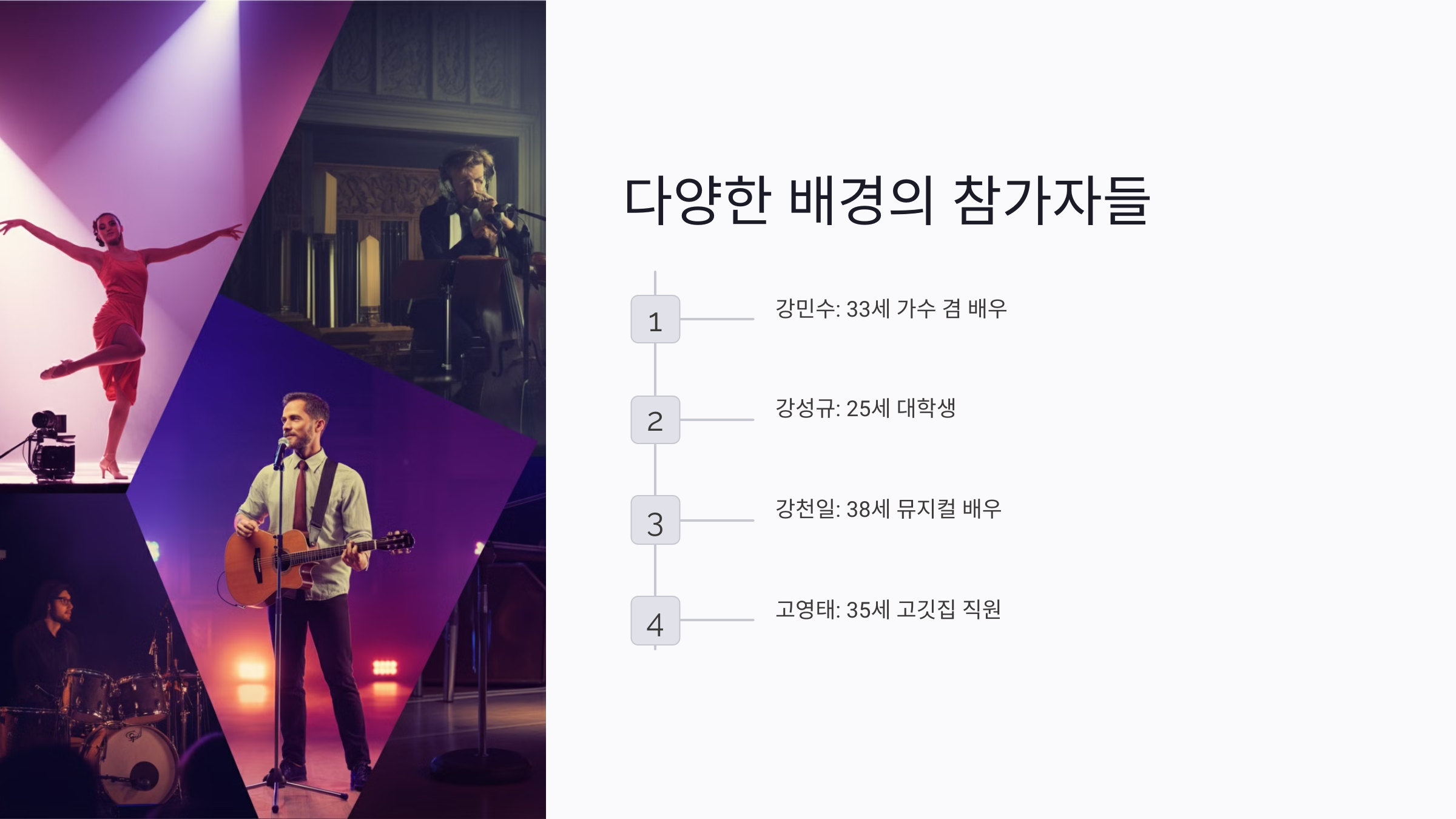미스터트롯3 참가자