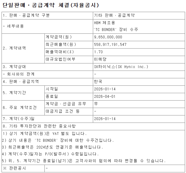 한미반도체 SK하이닉스와 HBM 계약