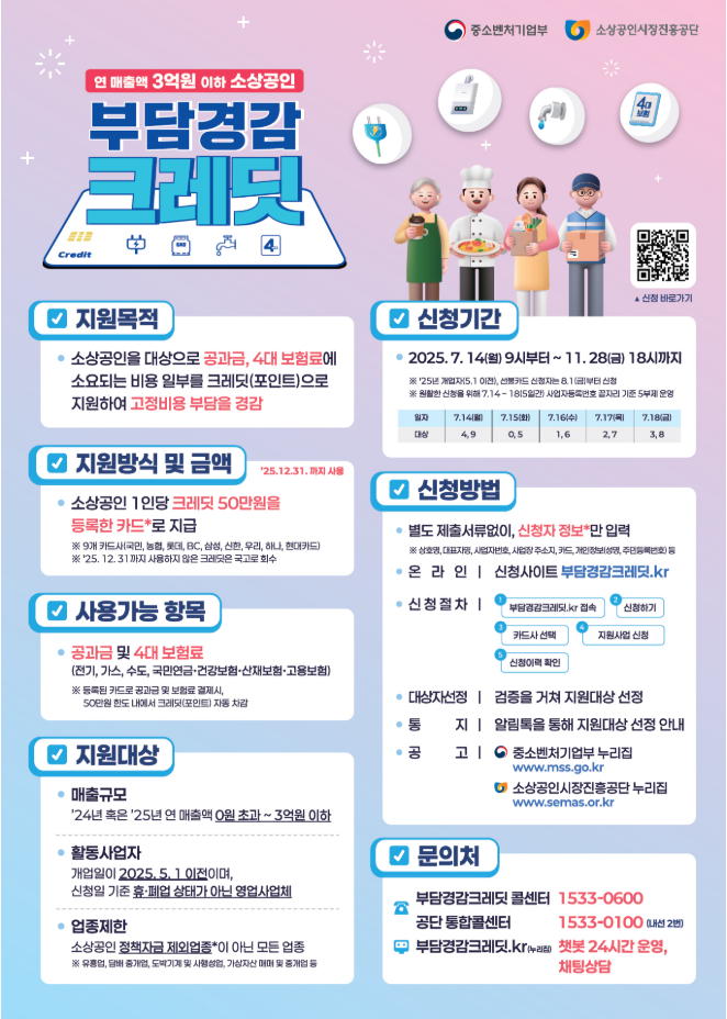 부담경감 크레딧 신청 방법과 조건