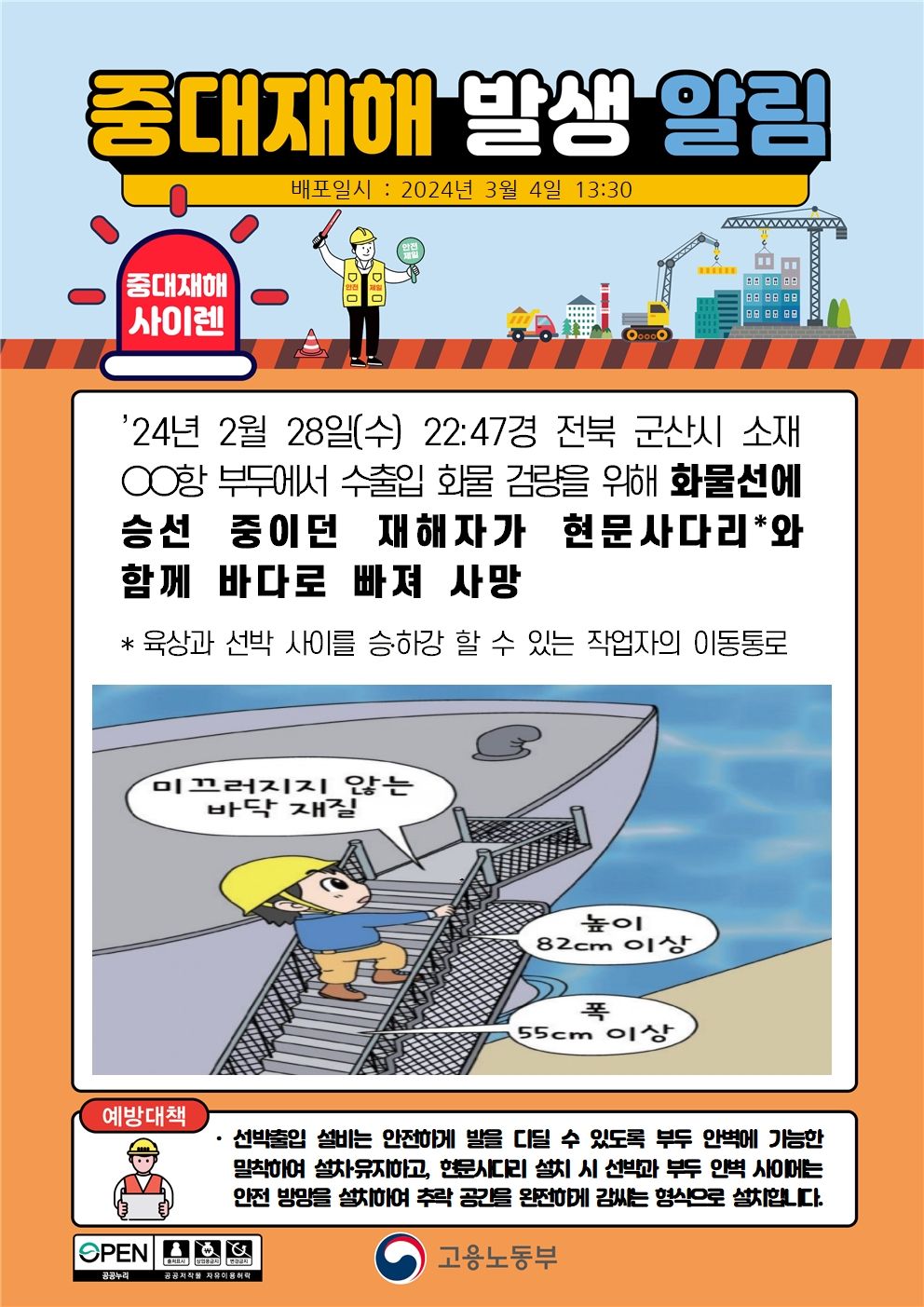 화물선 승선 중 현문 사다리와 함께 바다로 떨어짐