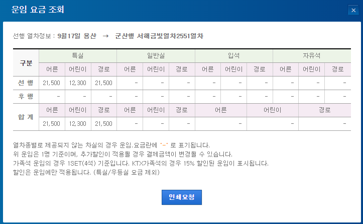 서해금빛열차 온돌마루 예약 방법, 요금