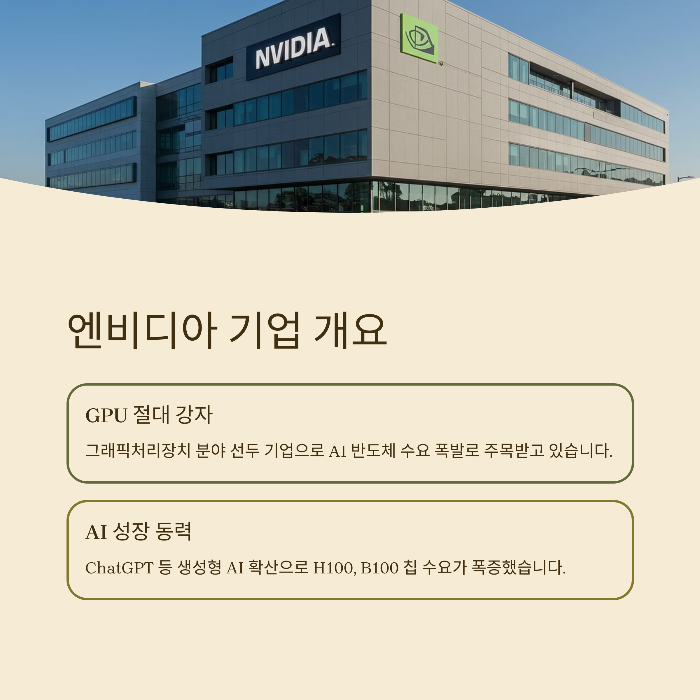 엔비디아 주가 전망