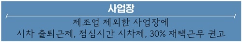 부산코로나/