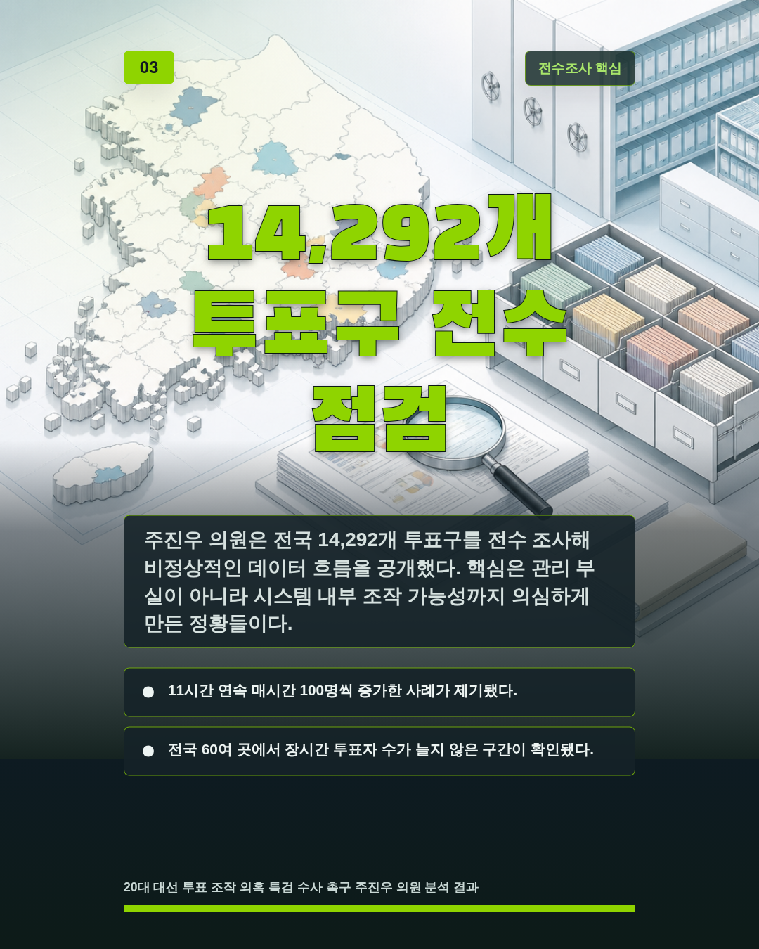 14,292개 투표구 전수 점검