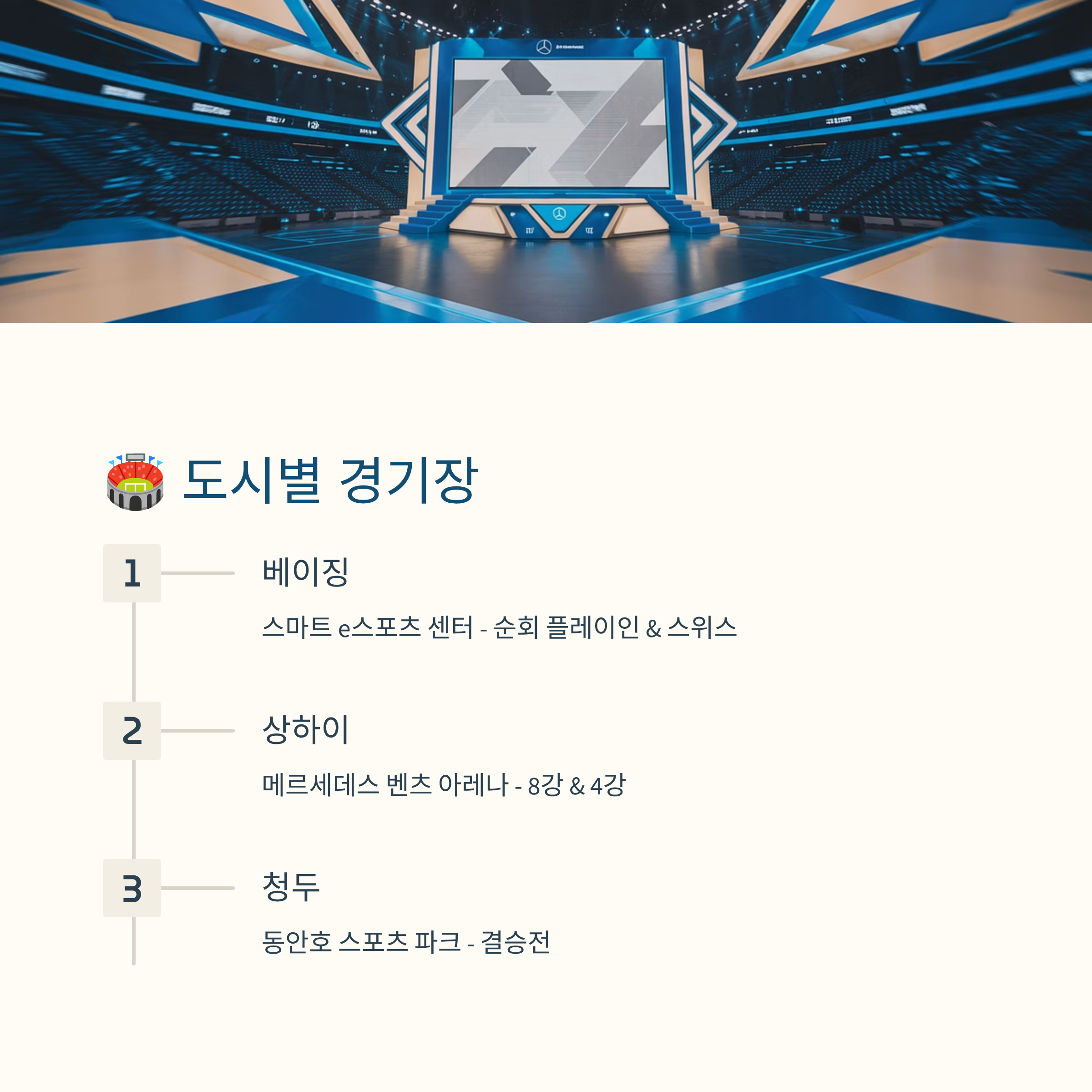 2025 롤드컵 일정