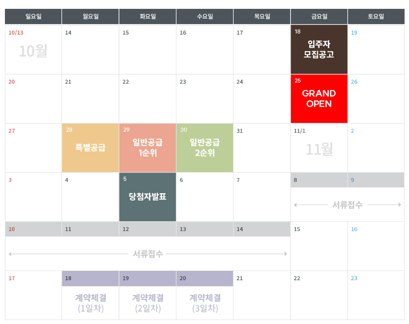 양주역 푸르지오 센터파크 분양 일정
