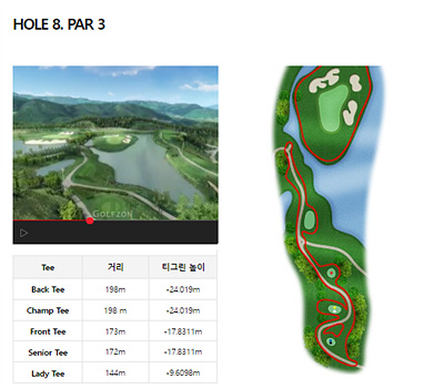 마스터피스cc_8홀