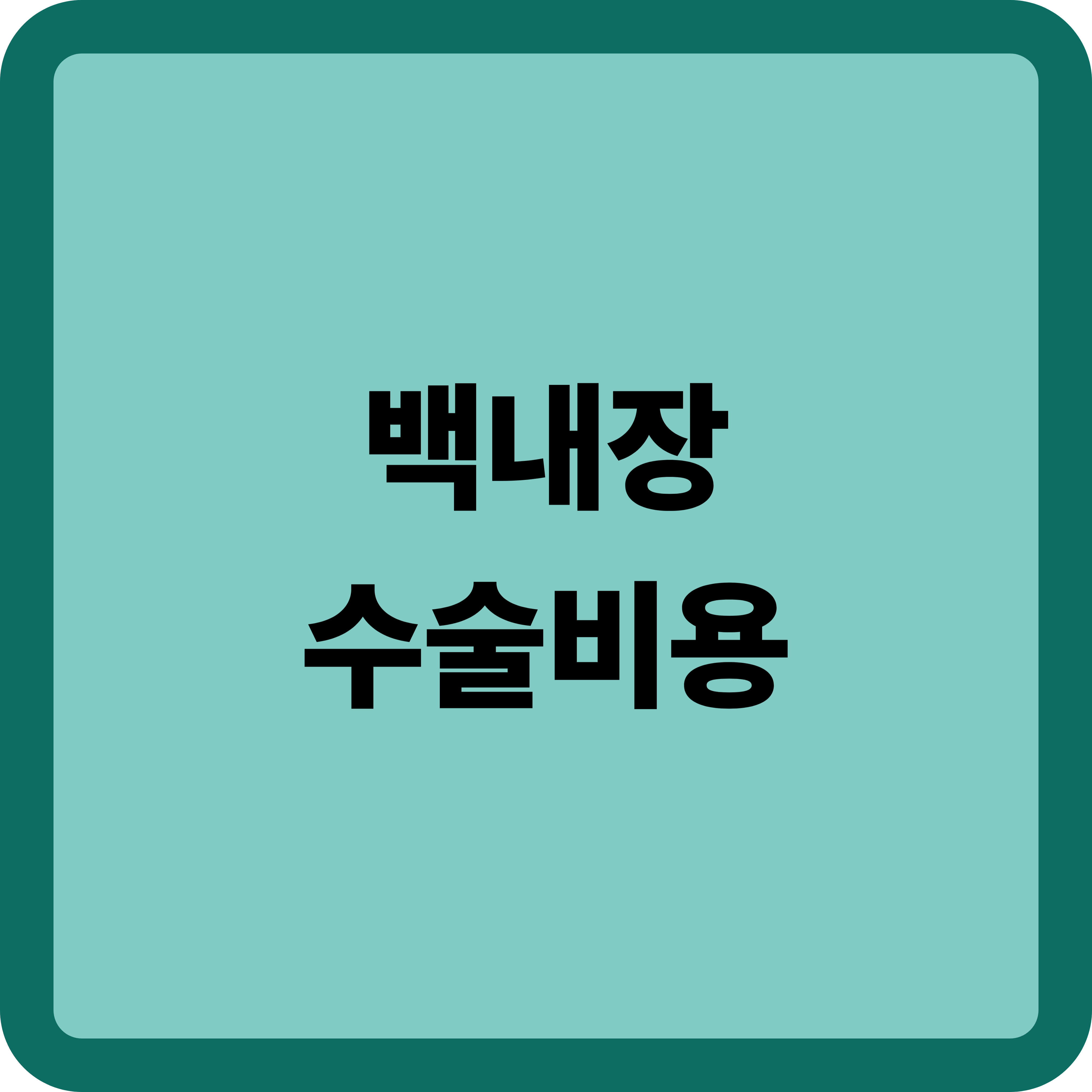 백내장 수술비용