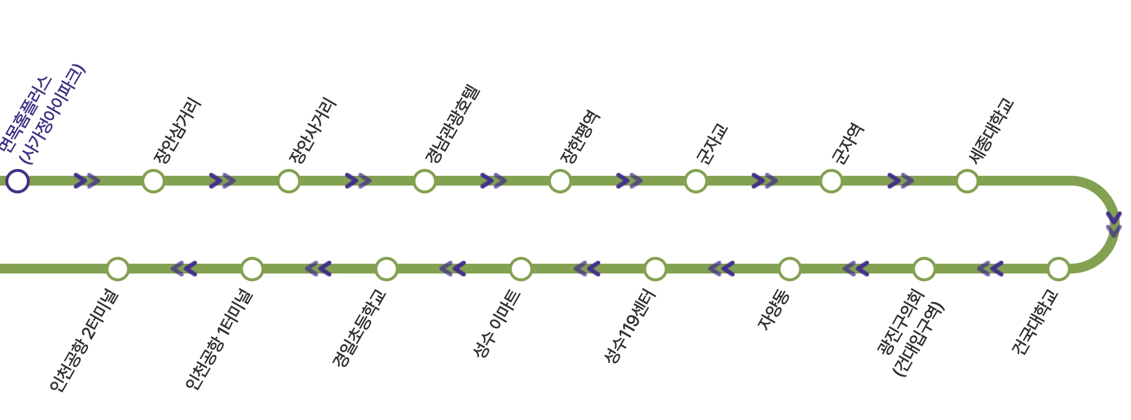 6013 공항버스 노선표