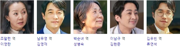 마녀는 살아있다 등장인물