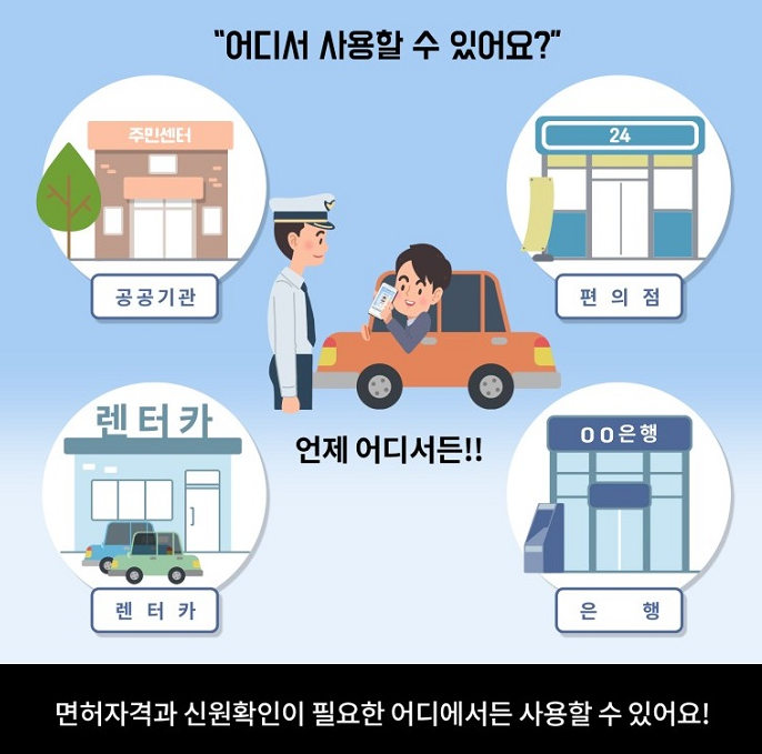 모바일 운전면허증