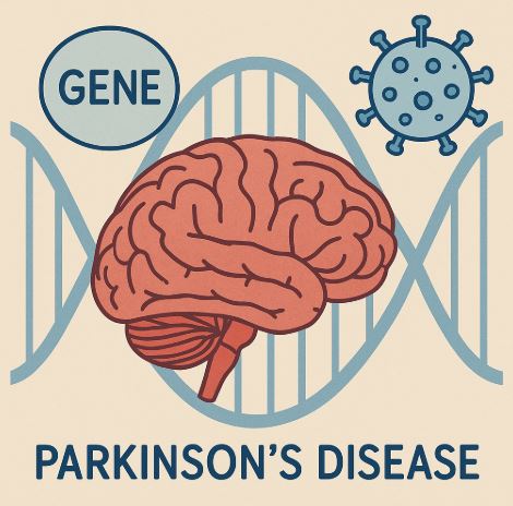파킨슨병을 나타내는 이미지
