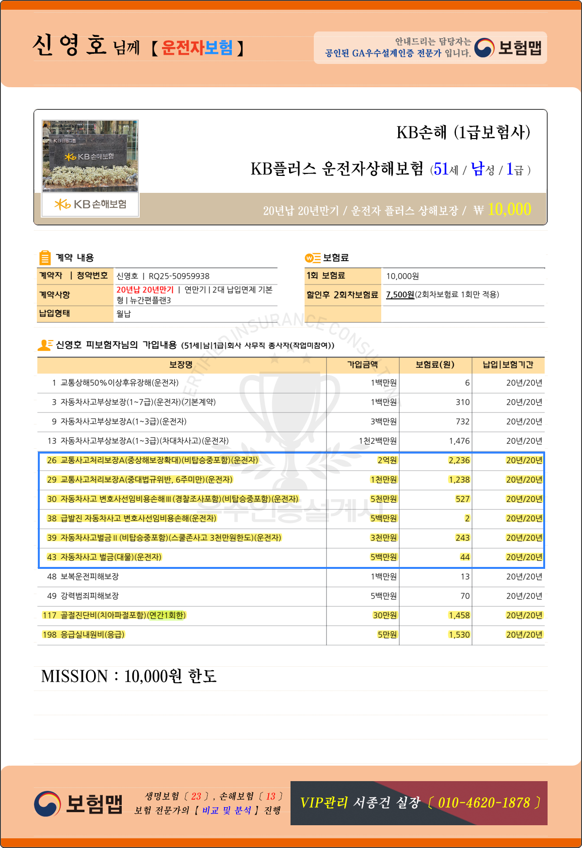 운전자보험추천(신영호)