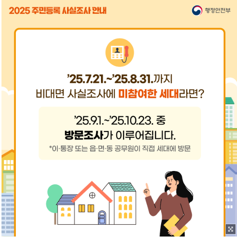 주민등록 사실조사 기간 (2025년)